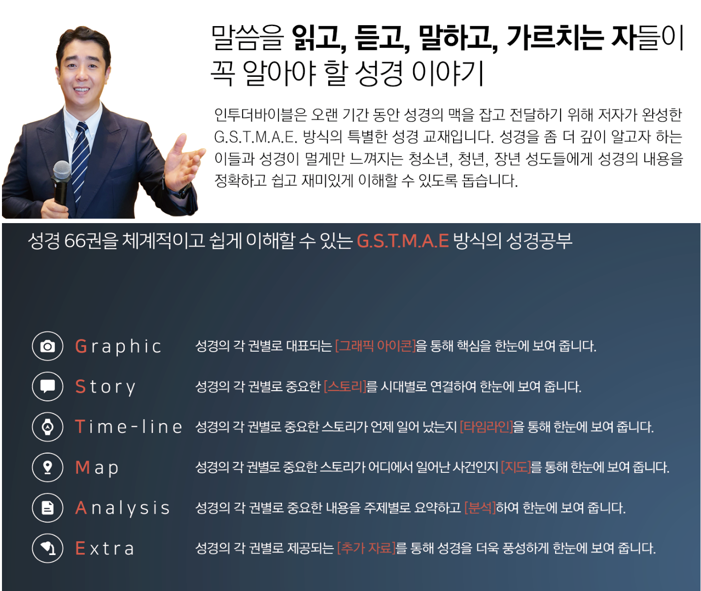 04.인투더바이블 교재소개.png
